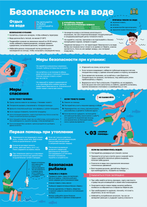 Безопасность на воде 1