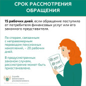Жителям Югры доступна поддержка финансового уполномоченного 2